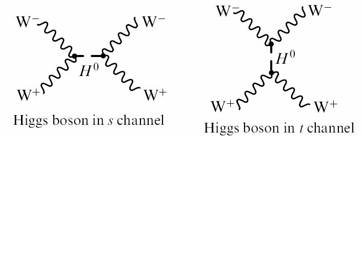 File:Diagrammes-feynman.jpg