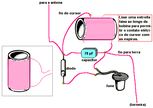 Vignette pour la version du 10 avril 2009 à 12:40