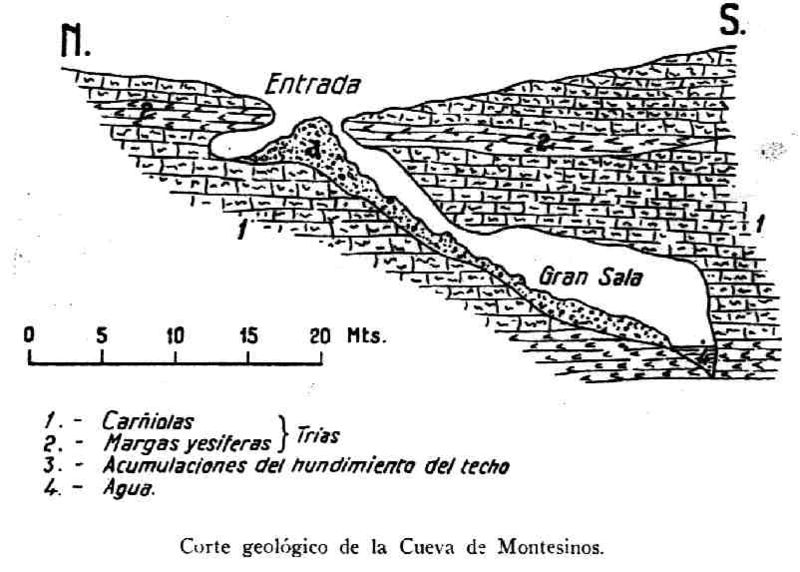 Ficheiro:Montesinos corte.jpg